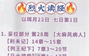 🔥烈火读经🔥   以珥月22日  七日第1日