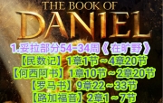 🔥烈火读经🔥   西弯月16日  七日第6日