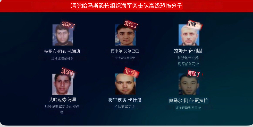 参与10月7日大屠杀的哈马斯海军突击队的六名主要指挥官在加沙地带被消灭。 ...