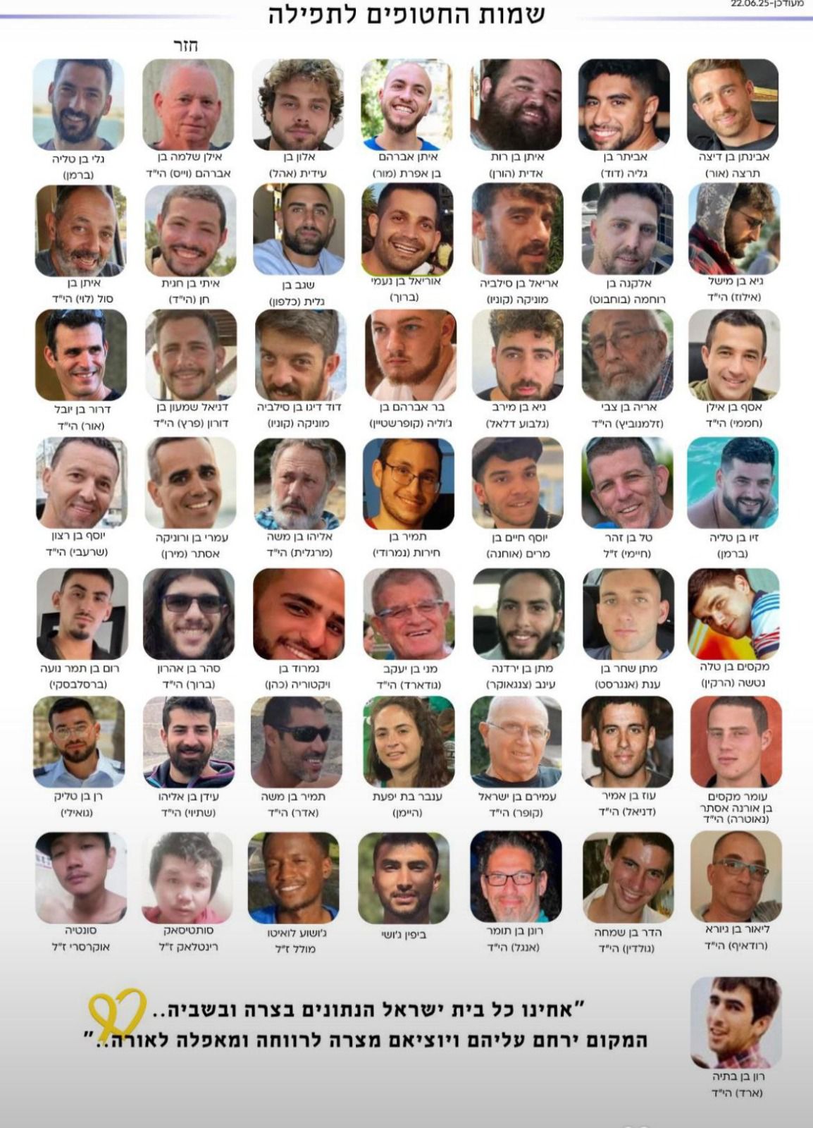 照片显示，哈马斯在加沙地带仍扣押的人质名单（包括生者与死者），附有希伯来语姓名及照片。 ...