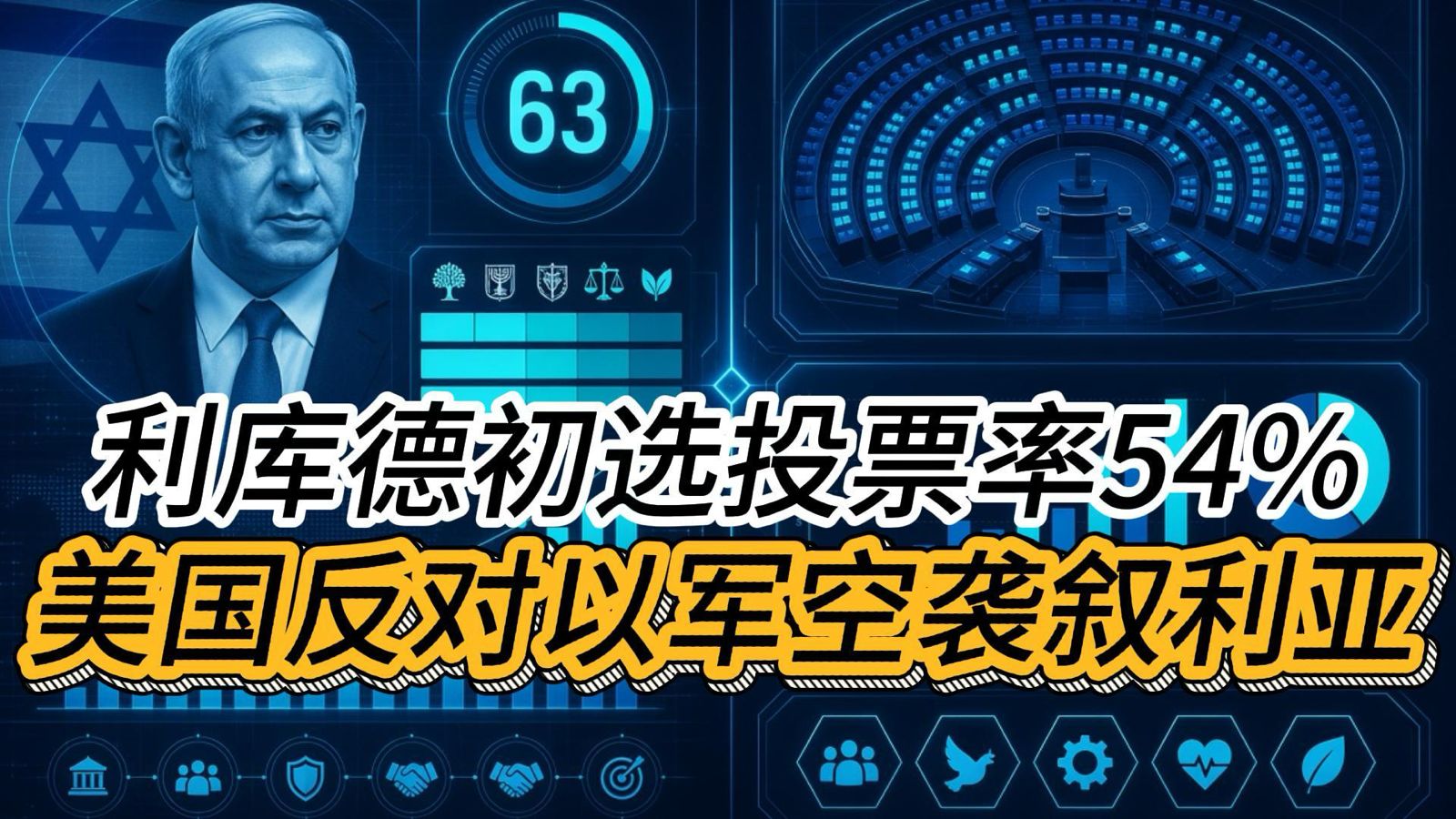 利库德集团初选共有76,068名党员参与，最终投票率54%。内塔尼亚胡表示对结果非常满意，认为新名单体现了更  ...